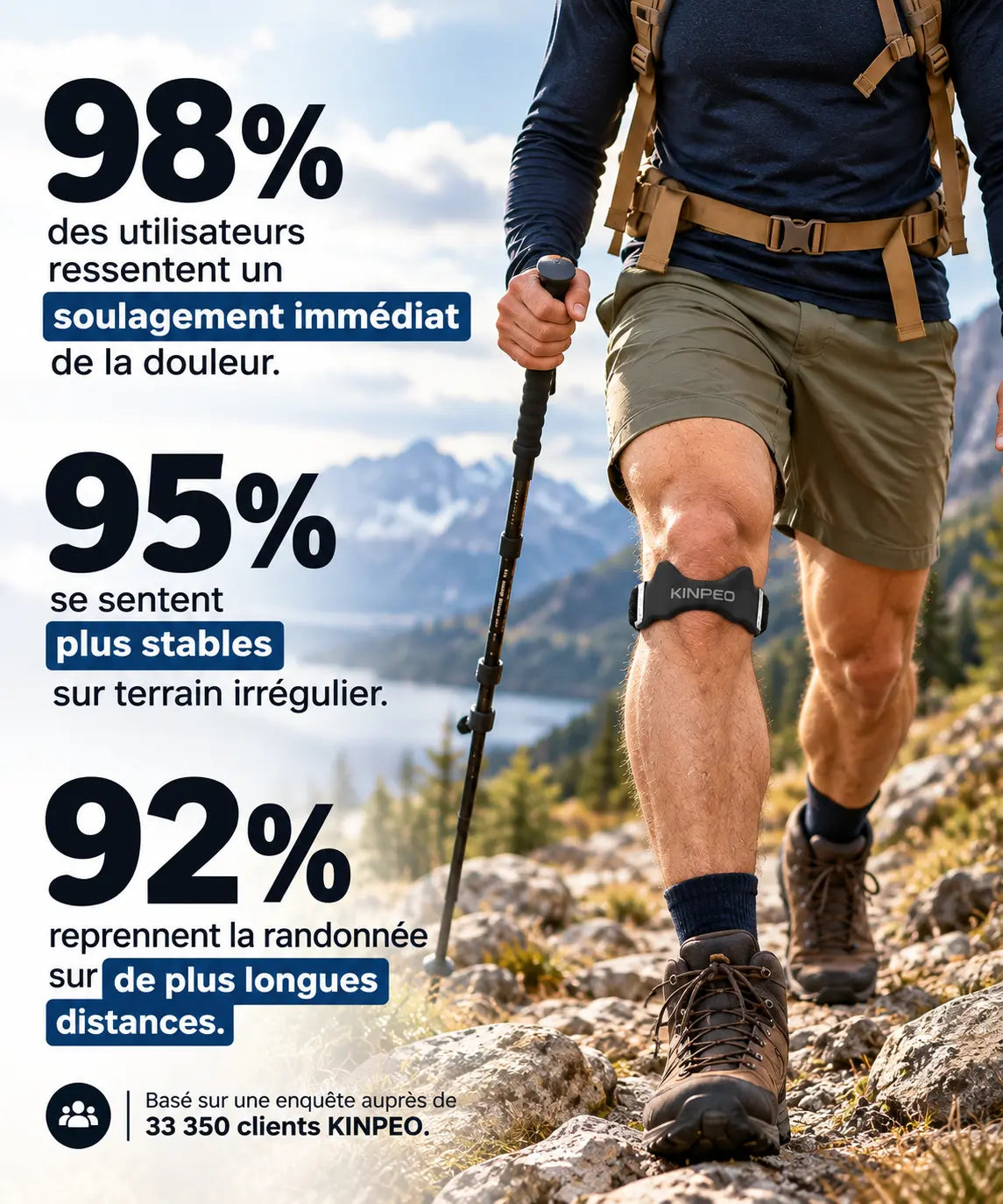 Sangle Rotulienne KINPEO — Soulagement Immédiat du Genou